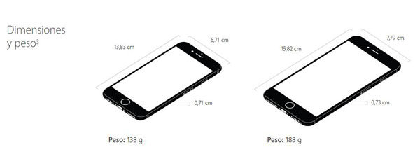 precio-iphone-7s-caracteristicas-tamano